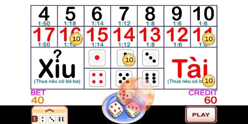Luật game Tài Xỉu mới nhất Luật game Tài Xỉu mới nhất